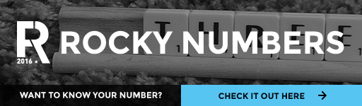 Rocky Numbers